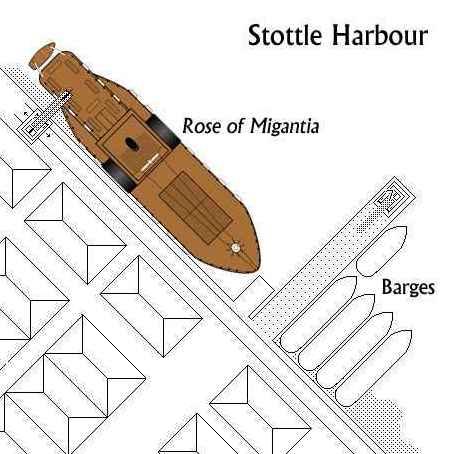 Map showing the Rose of Migantia at the docks.