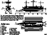 Ariel-class plans.