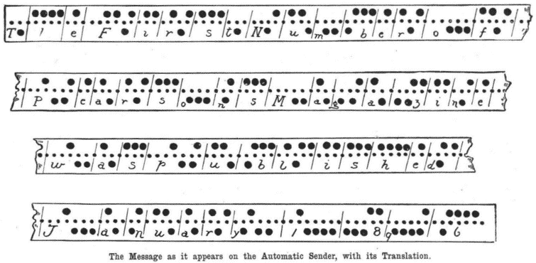 cable alphabet
