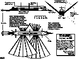 Ithuriel plans.