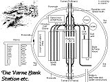 Varne Bank Terminus