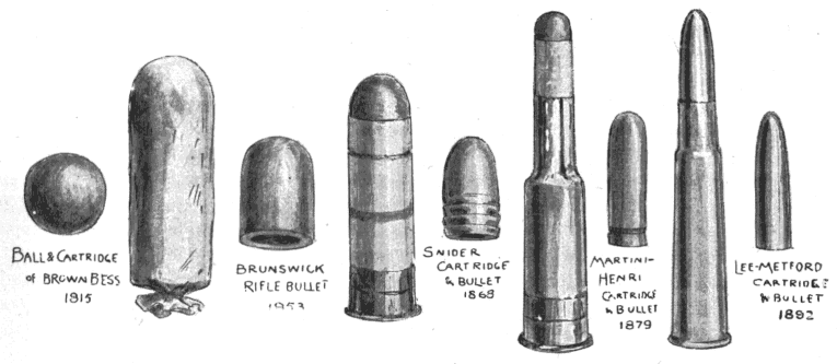 Ammunition