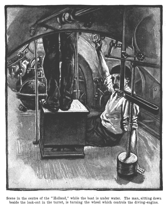 Scene in the centre of the 'Holland' while the boat is under water. The man, sitting down beside the look-out in the turret, is turning the wheel which controls the diving-engine.